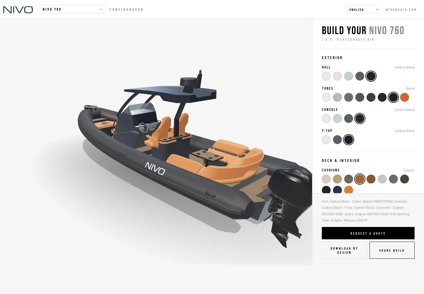 Konfiguratorn på build.nivoboats.com