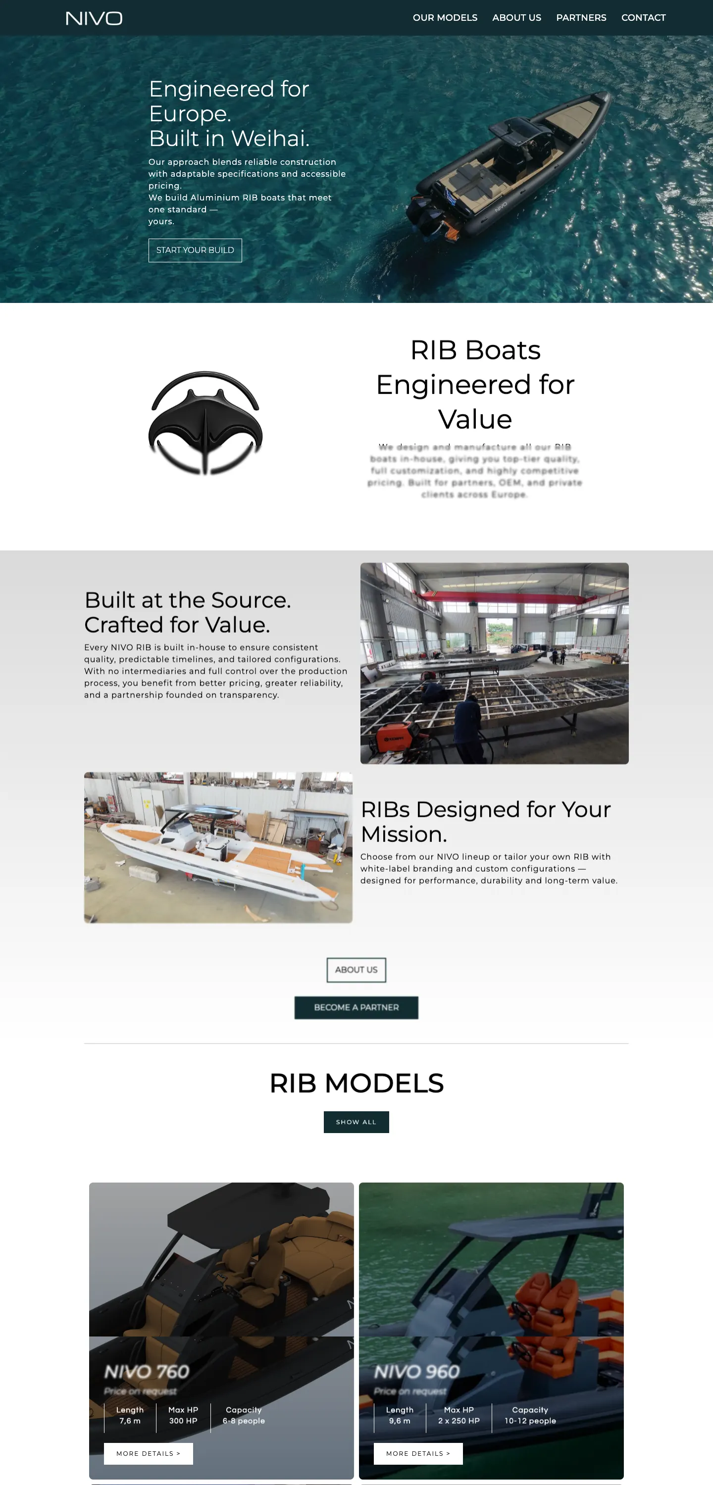 NIVO Boats, före